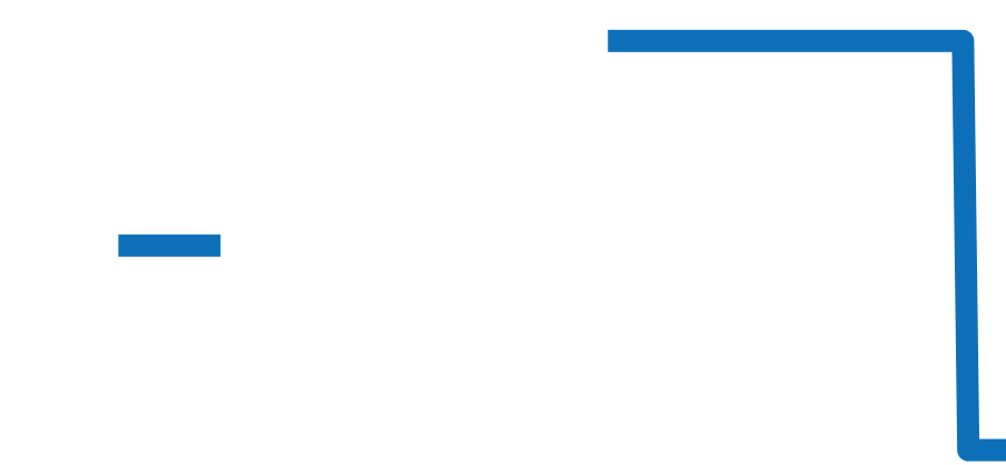 01 754 7741 3167-07 5 20 58BR チャート（過去6ヶ月）